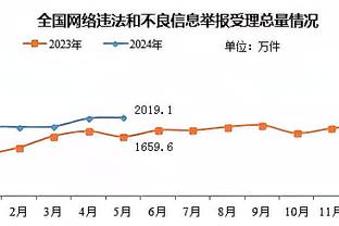 Beplay体育网页登陆截图3